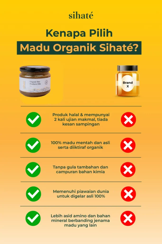 Madu Lebah Asli Sihaté & Organic Bee Product Mix