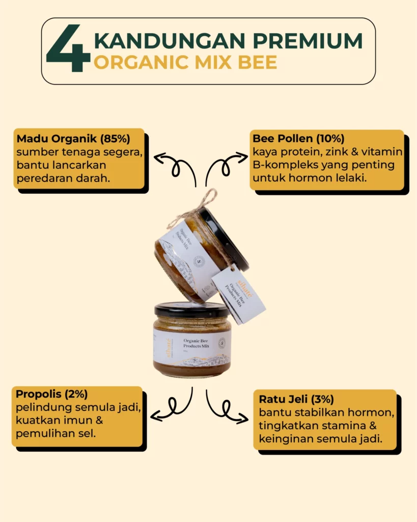 Madu Lebah Asli Sihaté & Organic Bee Product Mix