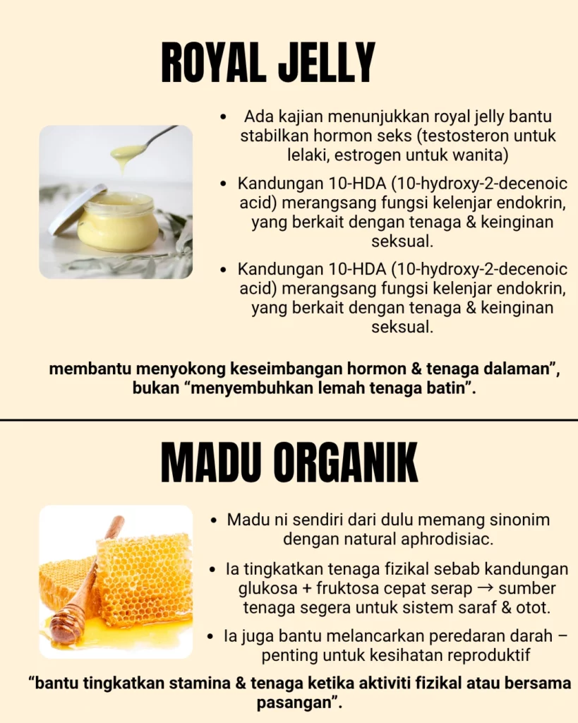 Madu Lebah Asli Sihaté & Organic Bee Product Mix