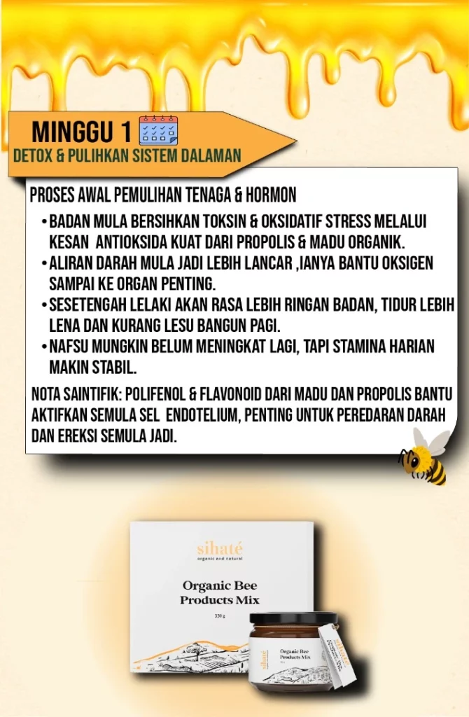 Madu Lebah Asli Sihaté & Organic Bee Product Mix