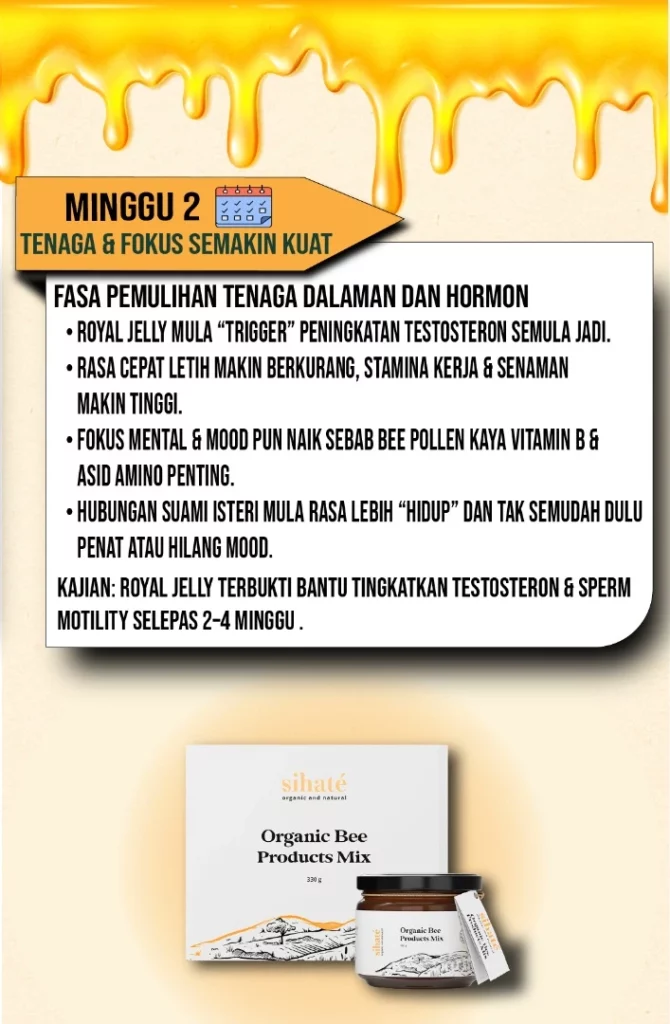 Madu Lebah Asli Sihaté & Organic Bee Product Mix