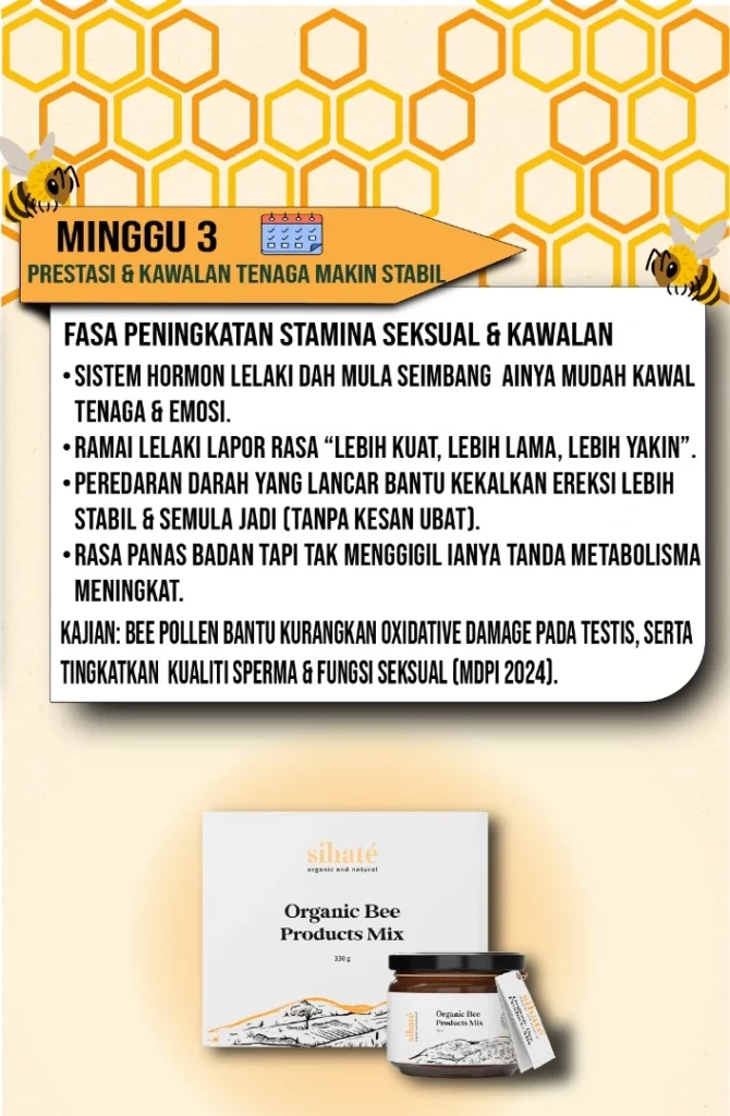 Madu Lebah Asli Sihaté & Organic Bee Product Mix