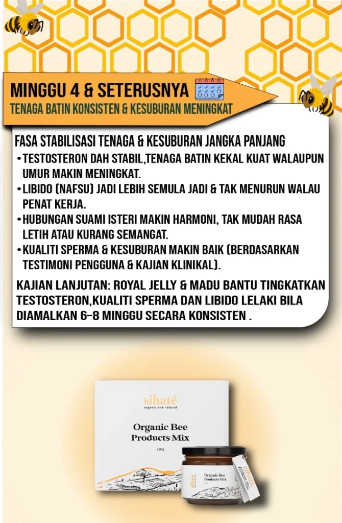 Madu Lebah Asli Sihaté & Organic Bee Product Mix